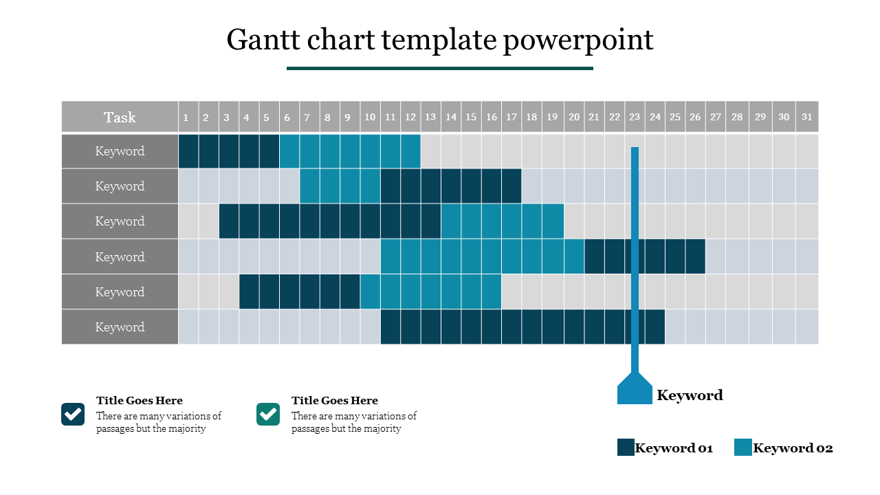 gantt chart template powerpoint